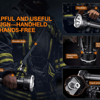 FENIX LR80R LED FLASHLIGHT - EUROPE PLUG - NeonSales {{ shop.shopifyCountryName }}