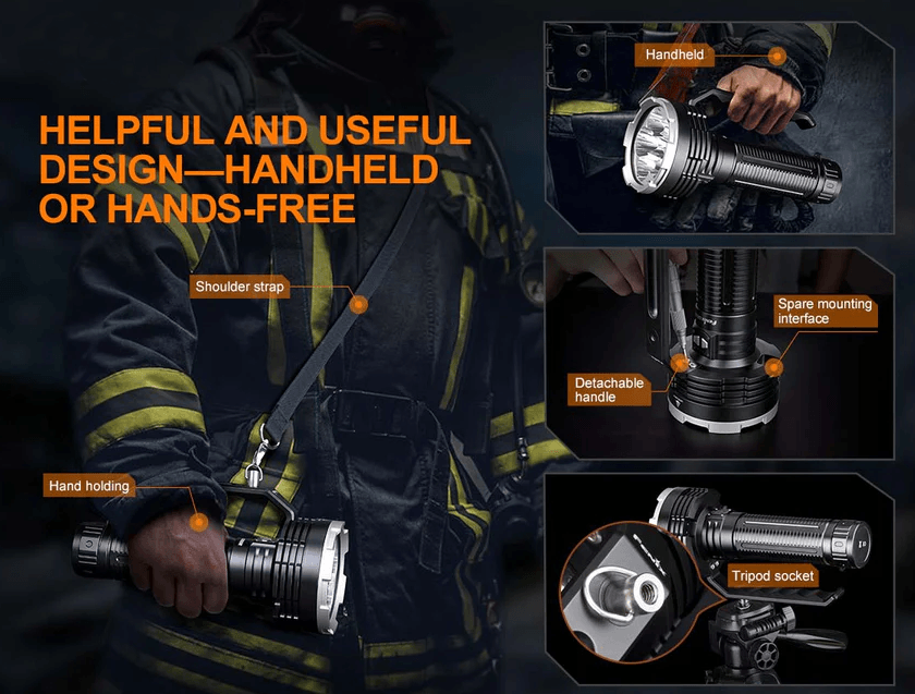FENIX LR80R LED FLASHLIGHT - EUROPE PLUG - NeonSales {{ shop.shopifyCountryName }}