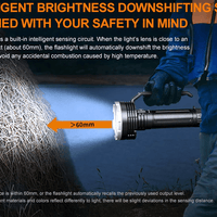 FENIX LR80R LED FLASHLIGHT - EUROPE PLUG - NeonSales {{ shop.shopifyCountryName }}