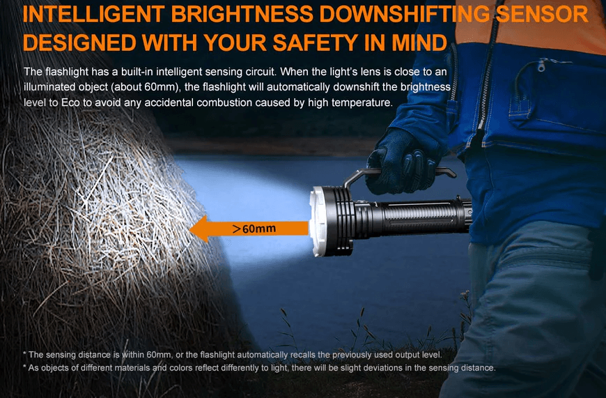 FENIX LR80R LED FLASHLIGHT - EUROPE PLUG - NeonSales {{ shop.shopifyCountryName }}