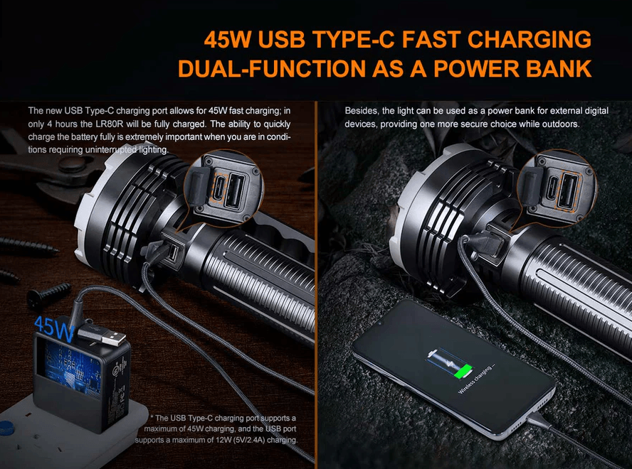 FENIX LR80R LED FLASHLIGHT - EUROPE PLUG - NeonSales {{ shop.shopifyCountryName }}