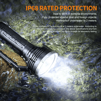 FENIX LR80R LED FLASHLIGHT - EUROPE PLUG - NeonSales {{ shop.shopifyCountryName }}