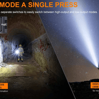 FENIX LR80R LED FLASHLIGHT - EUROPE PLUG - NeonSales {{ shop.shopifyCountryName }}