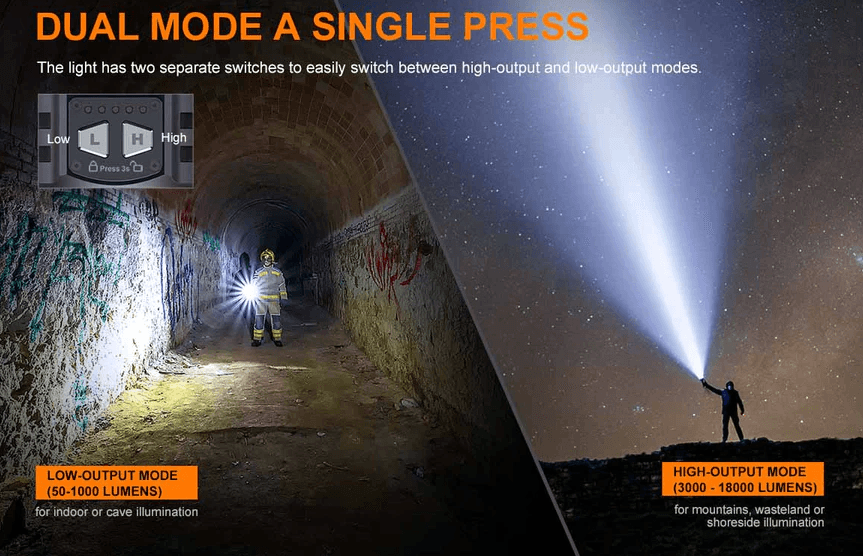 FENIX LR80R LED FLASHLIGHT - EUROPE PLUG - NeonSales {{ shop.shopifyCountryName }}