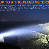 FENIX LR80R LED FLASHLIGHT - EUROPE PLUG - NeonSales {{ shop.shopifyCountryName }}