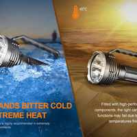 FENIX LR80R LED FLASHLIGHT - EUROPE PLUG - NeonSales {{ shop.shopifyCountryName }}
