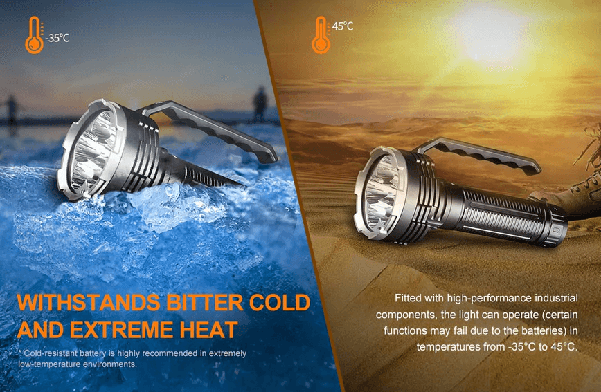 FENIX LR80R LED FLASHLIGHT - EUROPE PLUG - NeonSales {{ shop.shopifyCountryName }}