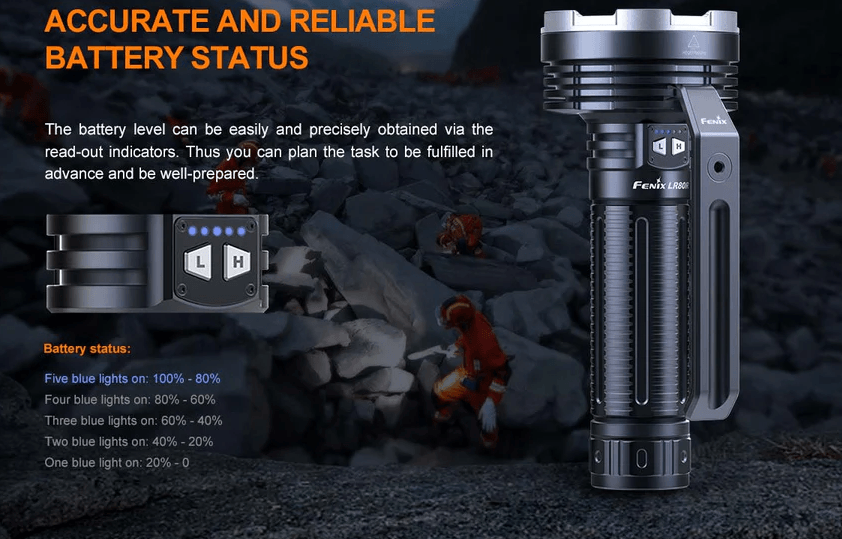 FENIX LR80R LED FLASHLIGHT - EUROPE PLUG - NeonSales South Africa