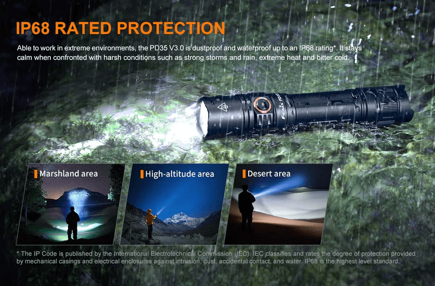 FENIX PD35R LED FLASHLIGHT - NeonSales South Africa