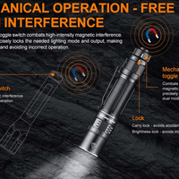 FENIX PD36 TAC LED FLASHLIGHT - NeonSales {{ shop.shopifyCountryName }}