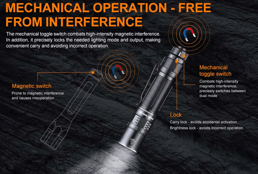 FENIX PD36 TAC LED FLASHLIGHT - NeonSales {{ shop.shopifyCountryName }}