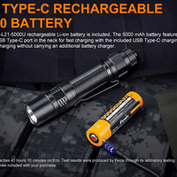 FENIX PD36 TAC LED FLASHLIGHT - NeonSales {{ shop.shopifyCountryName }}
