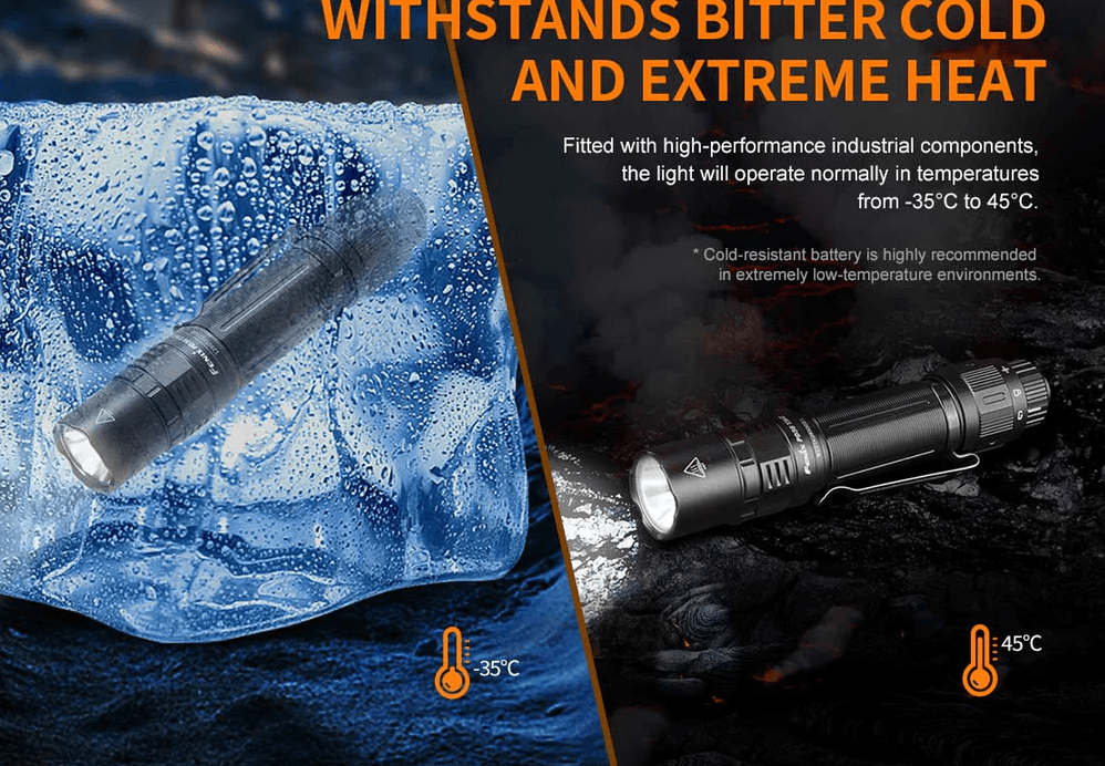 FENIX PD36 TAC LED FLASHLIGHT - NeonSales {{ shop.shopifyCountryName }}