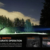 FENIX PD36R LED FLASHLIGHT (BLACK) - NeonSales {{ shop.shopifyCountryName }}