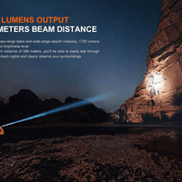 FENIX PD36R LED FLASHLIGHT (BLACK) - NeonSales {{ shop.shopifyCountryName }}