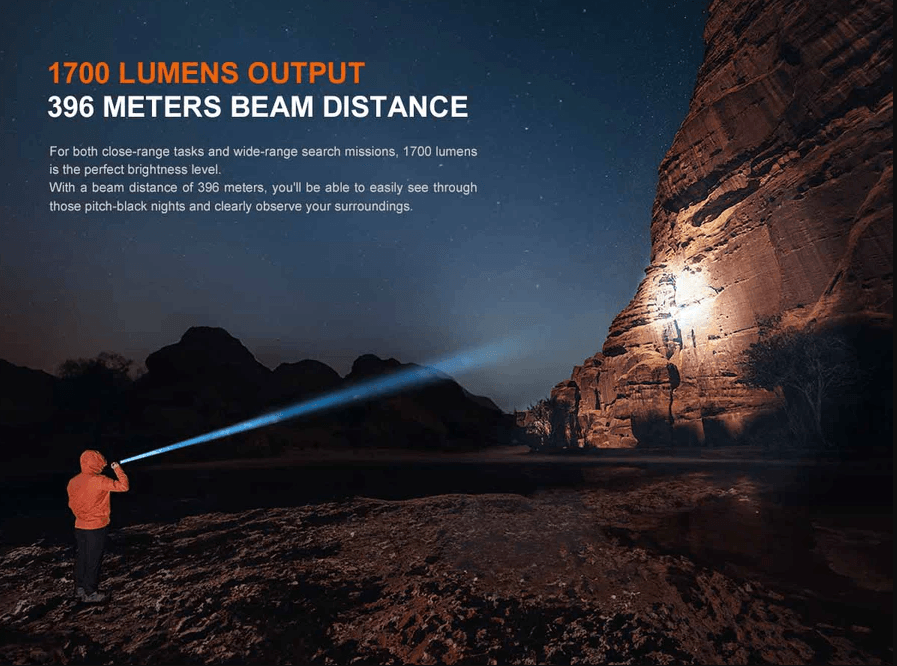 FENIX PD36R LED FLASHLIGHT (BLACK) - NeonSales {{ shop.shopifyCountryName }}