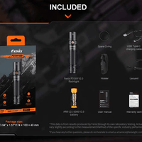 FENIX PD36R LED FLASHLIGHT (BLACK) - NeonSales {{ shop.shopifyCountryName }}