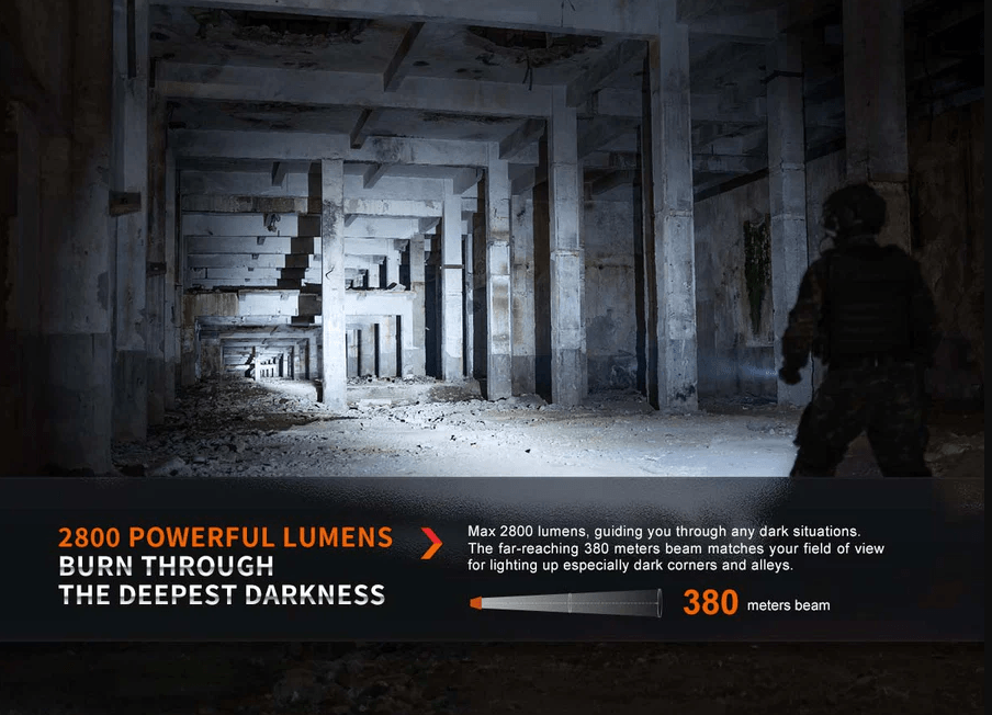 FENIX PD36R PRO LED FLASHLIGHT - NeonSales {{ shop.shopifyCountryName }}
