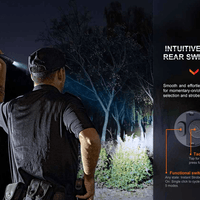 FENIX PD36R PRO LED FLASHLIGHT - NeonSales {{ shop.shopifyCountryName }}