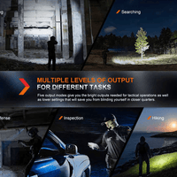 FENIX PD36R PRO LED FLASHLIGHT - NeonSales {{ shop.shopifyCountryName }}