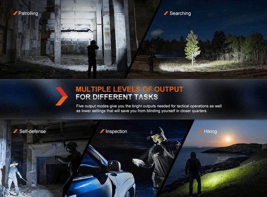 FENIX PD36R PRO LED FLASHLIGHT - NeonSales {{ shop.shopifyCountryName }}