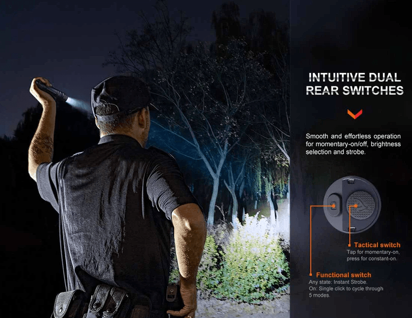 FENIX PD36R PRO LED FLASHLIGHT - NeonSales South Africa