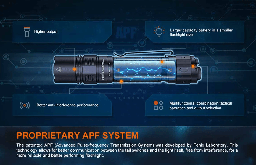 FENIX PD36R PRO LED FLASHLIGHT - NeonSales South Africa