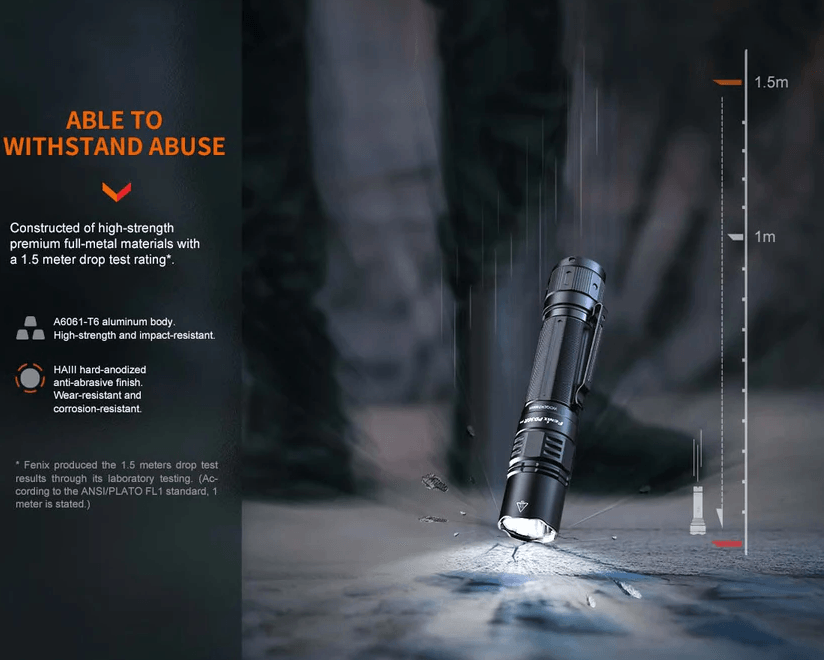 FENIX PD36R PRO LED FLASHLIGHT - NeonSales South Africa