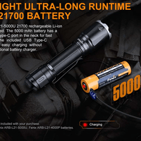 FENIX TK16 V2.0 LED FLASHLIGHT - TROPIC GREEN - NeonSales {{ shop.shopifyCountryName }}
