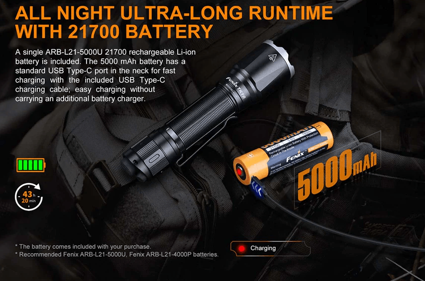 FENIX TK16 V2.0 LED FLASHLIGHT - TROPIC GREEN - NeonSales {{ shop.shopifyCountryName }}