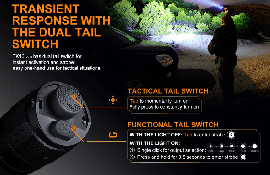 FENIX TK16 V2.0 LED FLASHLIGHT - TROPIC GREEN - NeonSales {{ shop.shopifyCountryName }}
