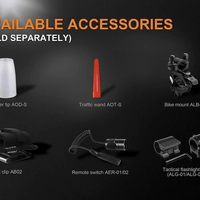 FENIX UC35 V2.0 LED FLASHLIGHT - BLACK - NeonSales {{ shop.shopifyCountryName }}