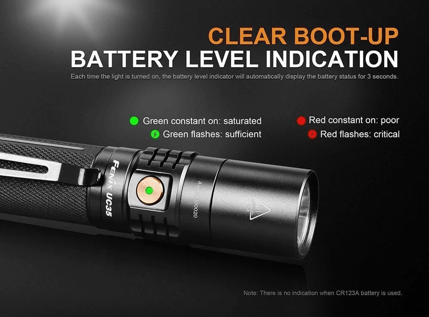 FENIX UC35 V2.0 LED FLASHLIGHT - BLACK - NeonSales {{ shop.shopifyCountryName }}