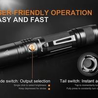 FENIX UC35 V2.0 LED FLASHLIGHT - BLACK - NeonSales {{ shop.shopifyCountryName }}