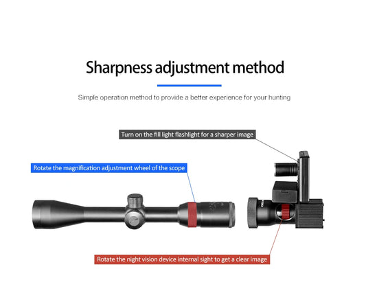 FIRE WOLF 4.3" NV RIFLESCOPE WITH CAMERA & IR - NeonSales {{ shop.shopifyCountryName }}