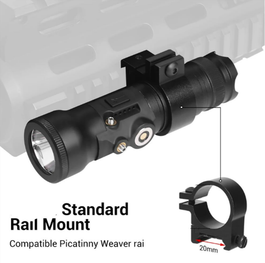 FLASHLIGHT AND LASER WITH MOUNTS - PICATINNY FIT - NeonSales {{ shop.shopifyCountryName }}