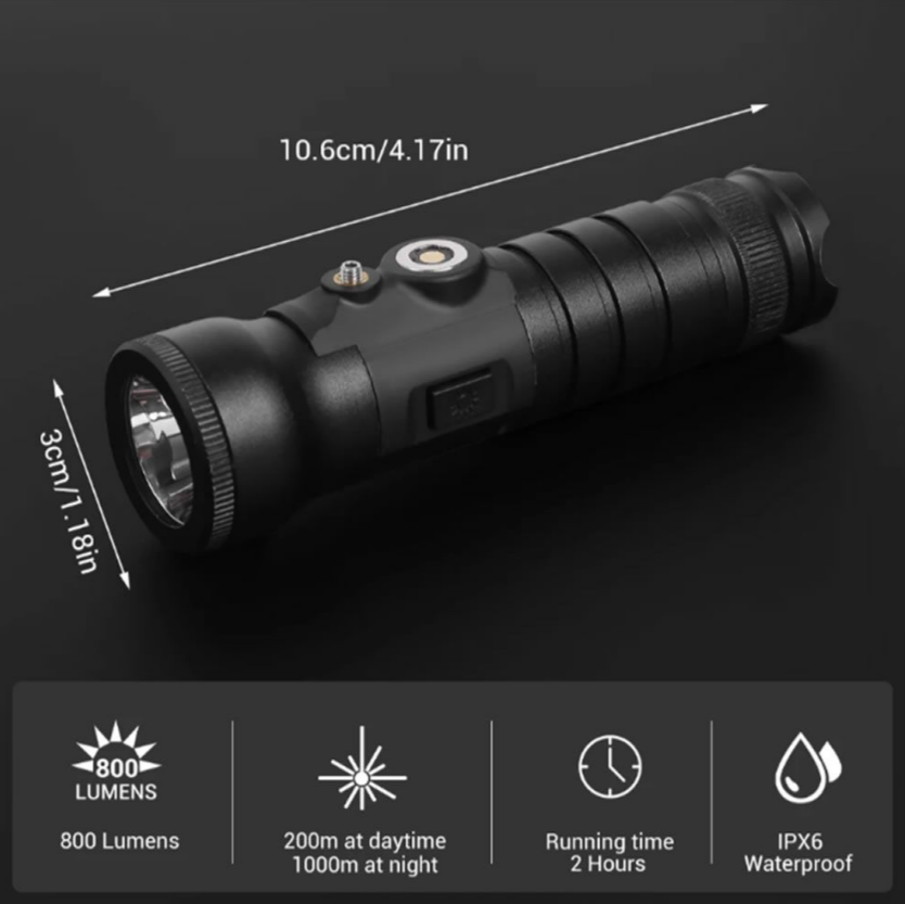 FLASHLIGHT AND LASER WITH MOUNTS - PICATINNY FIT - NeonSales {{ shop.shopifyCountryName }}