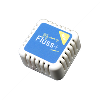 FLUSS PLUS BLUETOOTH AND WIFI CONTROLLER - NeonSales {{ shop.shopifyCountryName }}