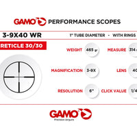 GAMO BLACK 10 MAXXIM IGT .22 CAL W/ 3-9X40WR SCOPE - NeonSales {{ shop.shopifyCountryName }}