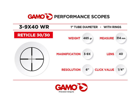 GAMO BLACK 10 MAXXIM IGT .22 CAL W/ 3-9X40WR SCOPE - NeonSales {{ shop.shopifyCountryName }}