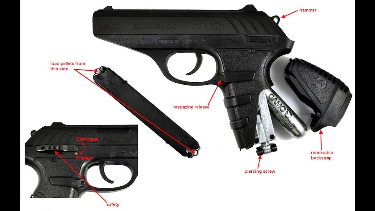 GAMO CO2 PISTOL P-25 BLOWBACK - NeonSales South Africa