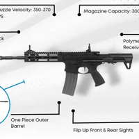 G&G ARMAMENT CM16 RAIDER L 2.0E MARKER - NeonSales {{ shop.shopifyCountryName }}