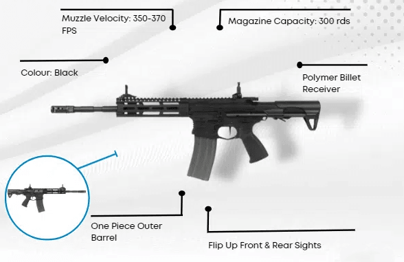 G&G ARMAMENT CM16 RAIDER L 2.0E MARKER - NeonSales South Africa