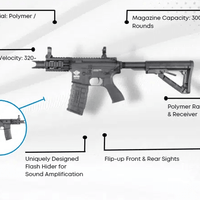 G&G ARMAMENT FIRE HAWK MARKER - NeonSales {{ shop.shopifyCountryName }}