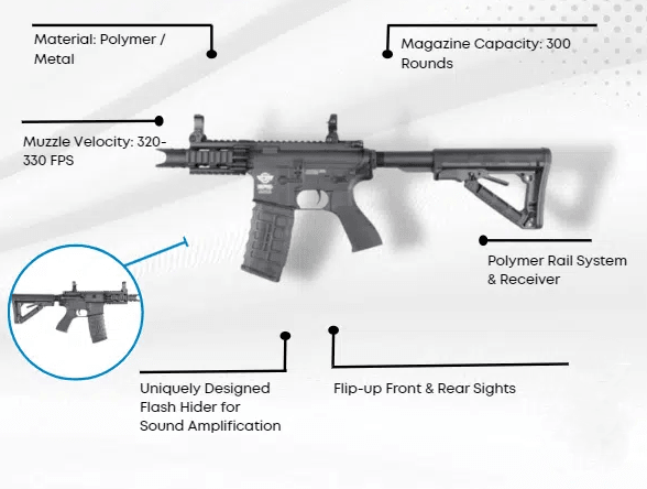 G&G ARMAMENT FIRE HAWK MARKER - NeonSales {{ shop.shopifyCountryName }}