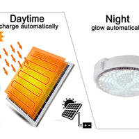 GDSUPER SOLAR CEILING LAMP W/ SOLAR LAMP, 40W - NeonSales {{ shop.shopifyCountryName }}