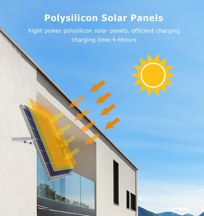 GDSUPER SOLAR CEILING LAMP W/ SOLAR LAMP, 40W - NeonSales {{ shop.shopifyCountryName }}