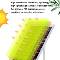 GDSUPER SOLAR CEILING LAMP W/ SOLAR PANEL - 20W - NeonSales {{ shop.shopifyCountryName }}