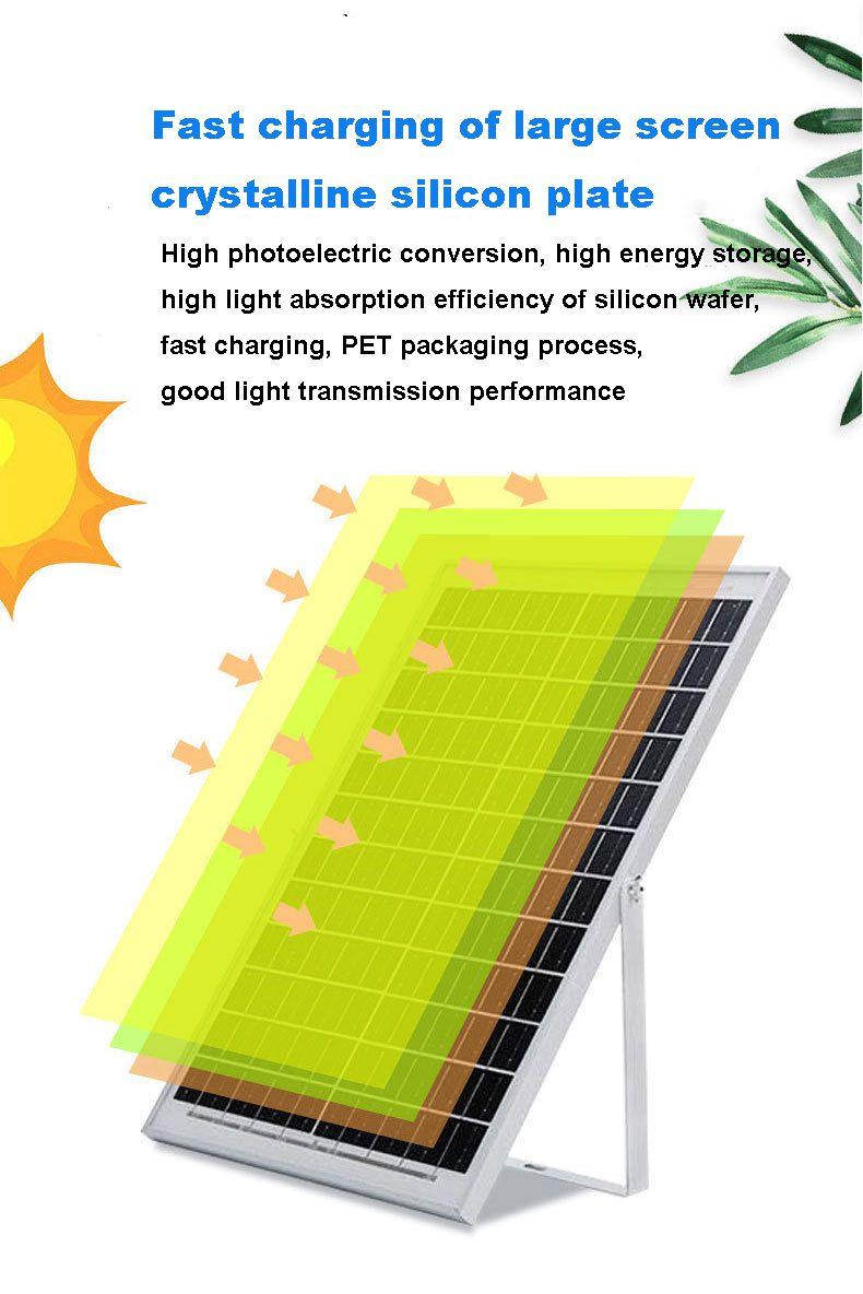 GDSUPER SOLAR CEILING LAMP W/ SOLAR PANEL - 20W - NeonSales {{ shop.shopifyCountryName }}