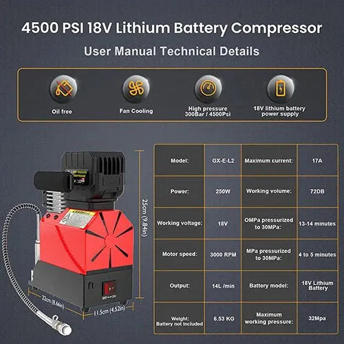 GX E-L2 18V/220V PCP COMPRESSOR WITH BATTERY - NeonSales {{ shop.shopifyCountryName }}